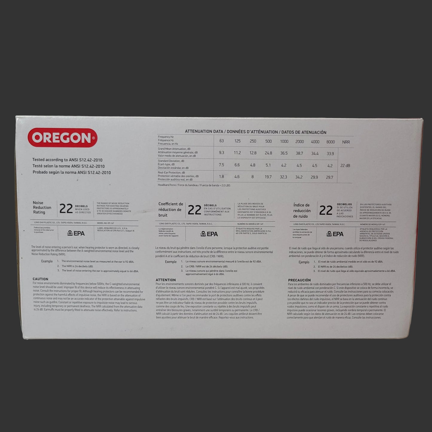 Oregon Chainsaw Safety Helmet Combination - NEW